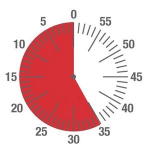 time timer digibord.